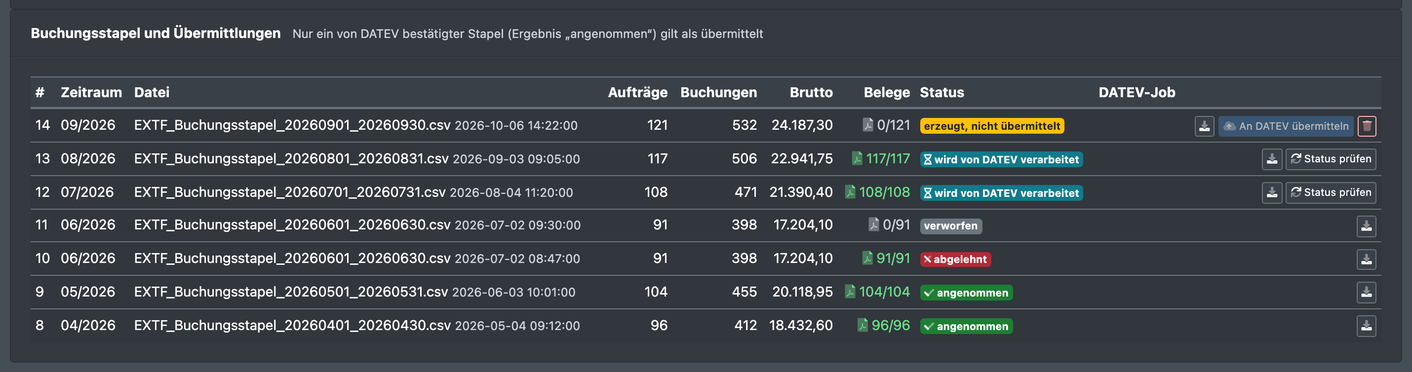 Screenshot: Liste „Buchungsstapel und Übermittlungen“ mit je einem Stapel in jedem Status und den Buttons „EXTF-Datei herunterladen“, „An DATEV übermitteln“ und „Status prüfen“
