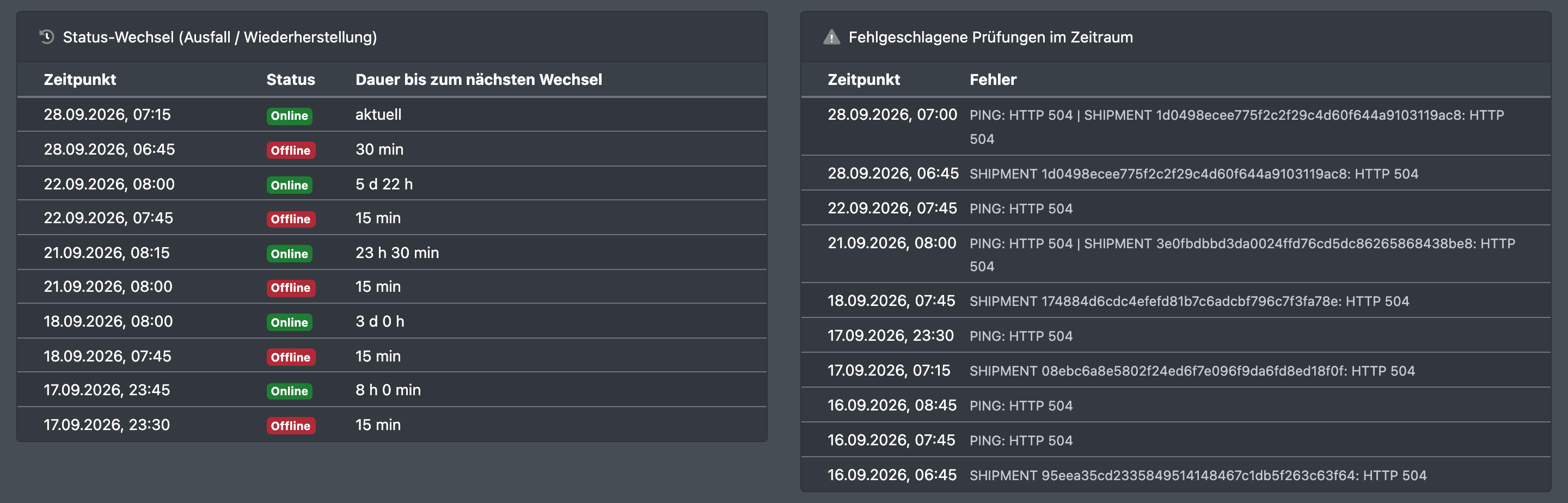 Screenshot: Tabelle der Status-Wechsel und Tabelle der fehlgeschlagenen Prüfungen mit Beispieleinträgen