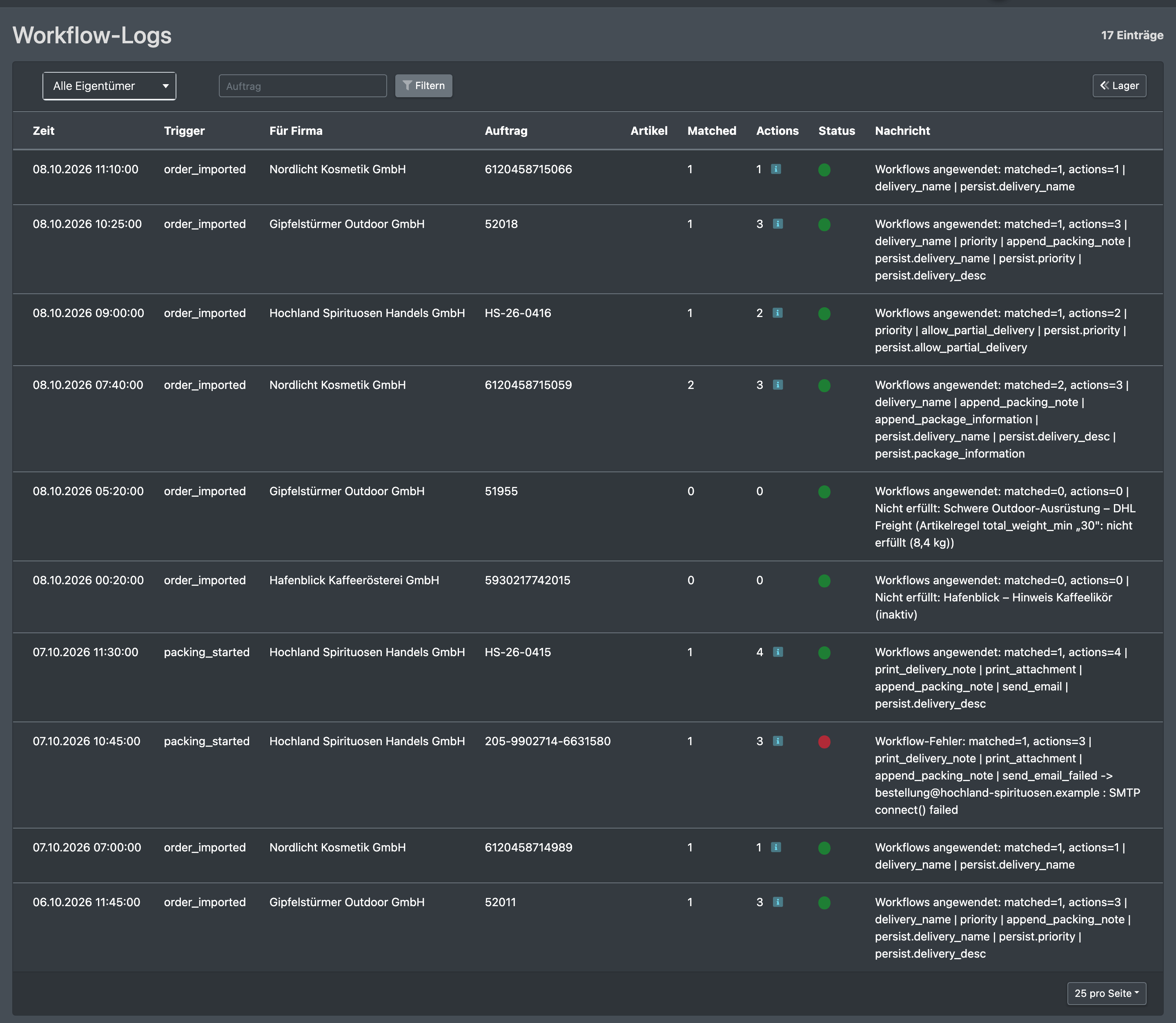 Screenshot: Workflow-Logs mit Filtern und Einträgen mit Trigger, Matched, Actions und Status