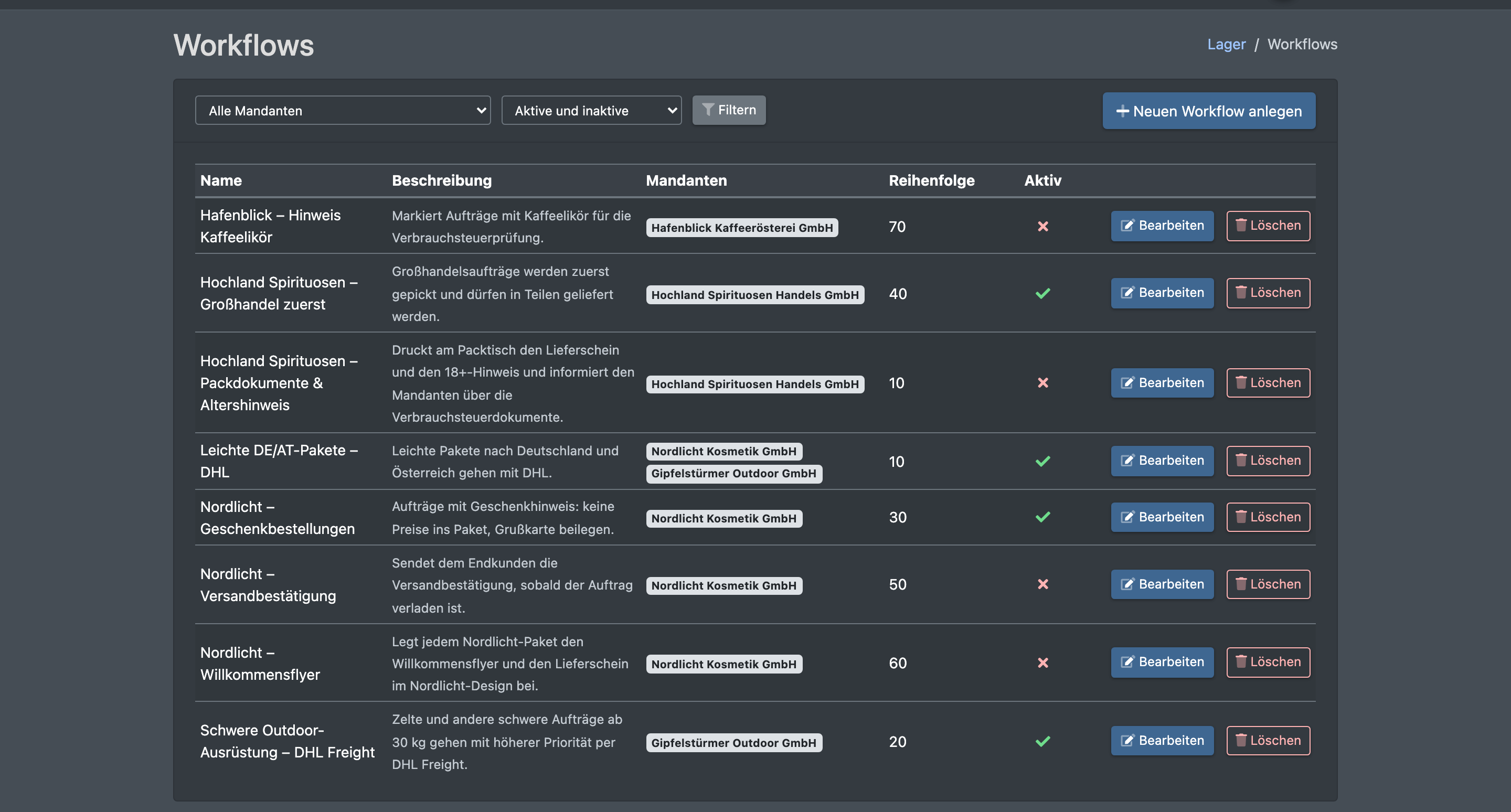 Screenshot: Workflow-Übersicht mit Mandanten-Filter, Filter aktiv/inaktiv und einer Liste von Workflows