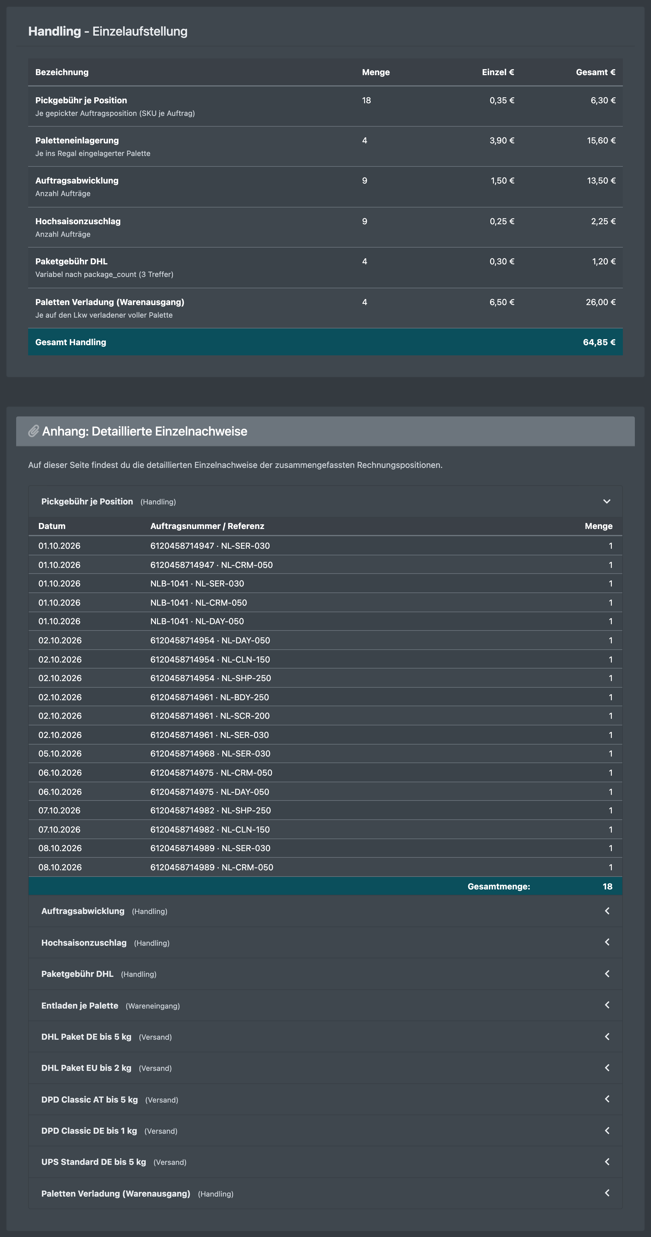 Screenshot: Einzelaufstellung der Kategorie „Handling“ und der Anhang mit den detaillierten Einzelnachweisen