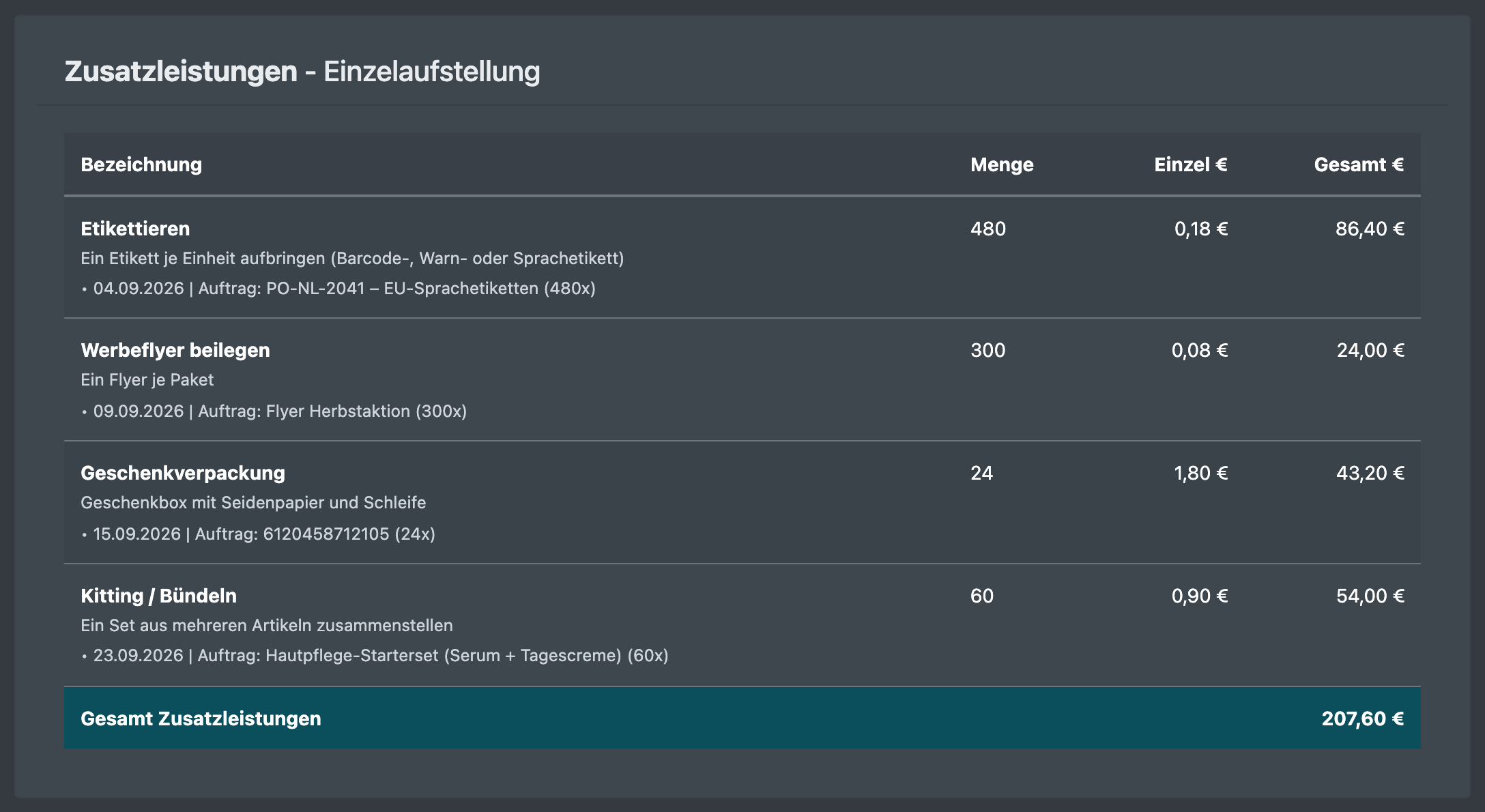 Screenshot: Anhang der Mandanten-Abrechnung mit VAS-Zeilen mit Datum, Bemerkung (Auftragsnummer) und Menge