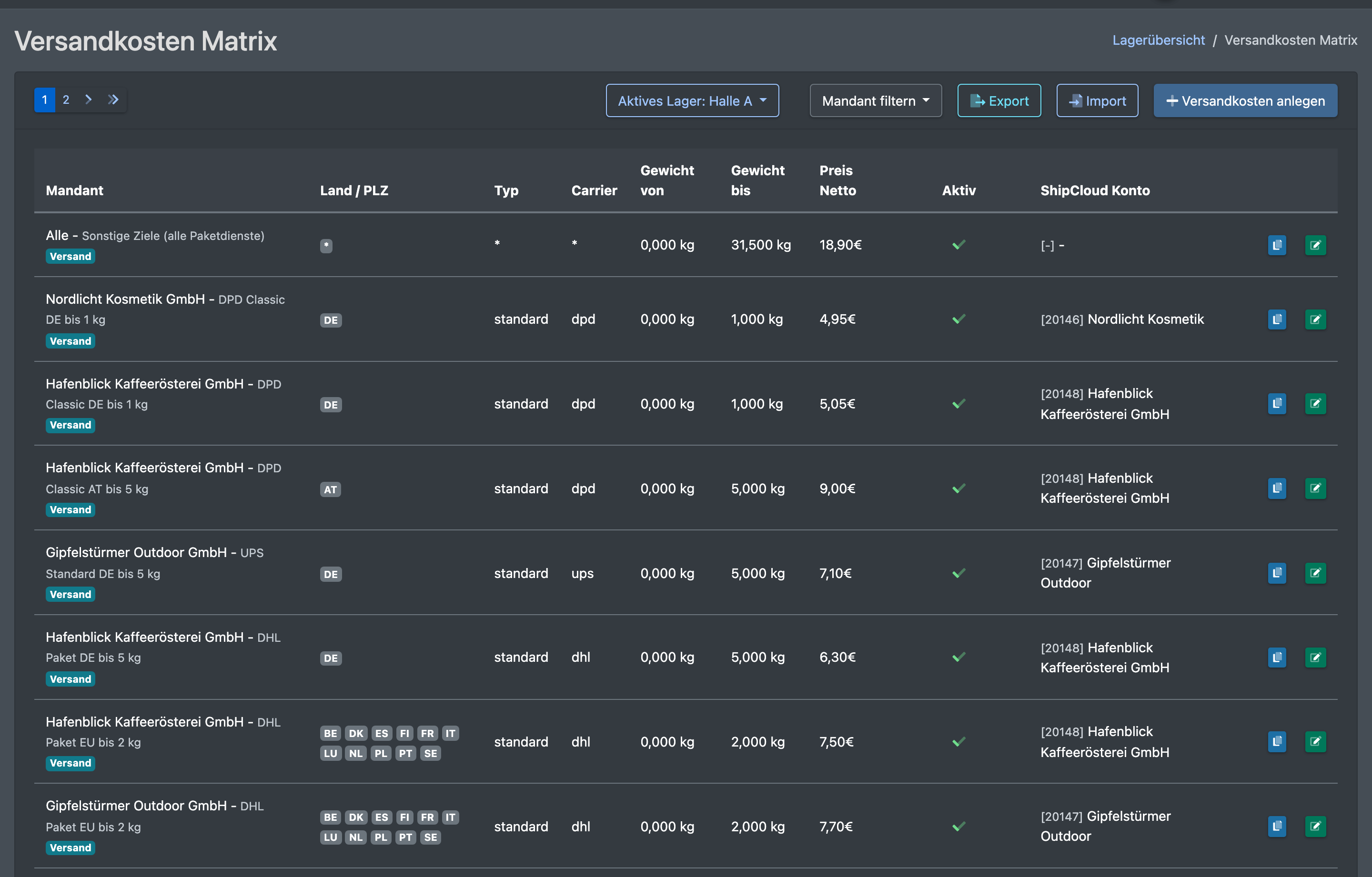 Screenshot: Liste „Versandkosten Matrix“ mit Mandanten-Filter, den Buttons Export, Import und „Versandkosten anlegen“ und den Spalten Mandant, Land, Typ, Carrier, Gewicht von, Gewicht bis, Preis Netto, Aktiv, ShipCloud Konto