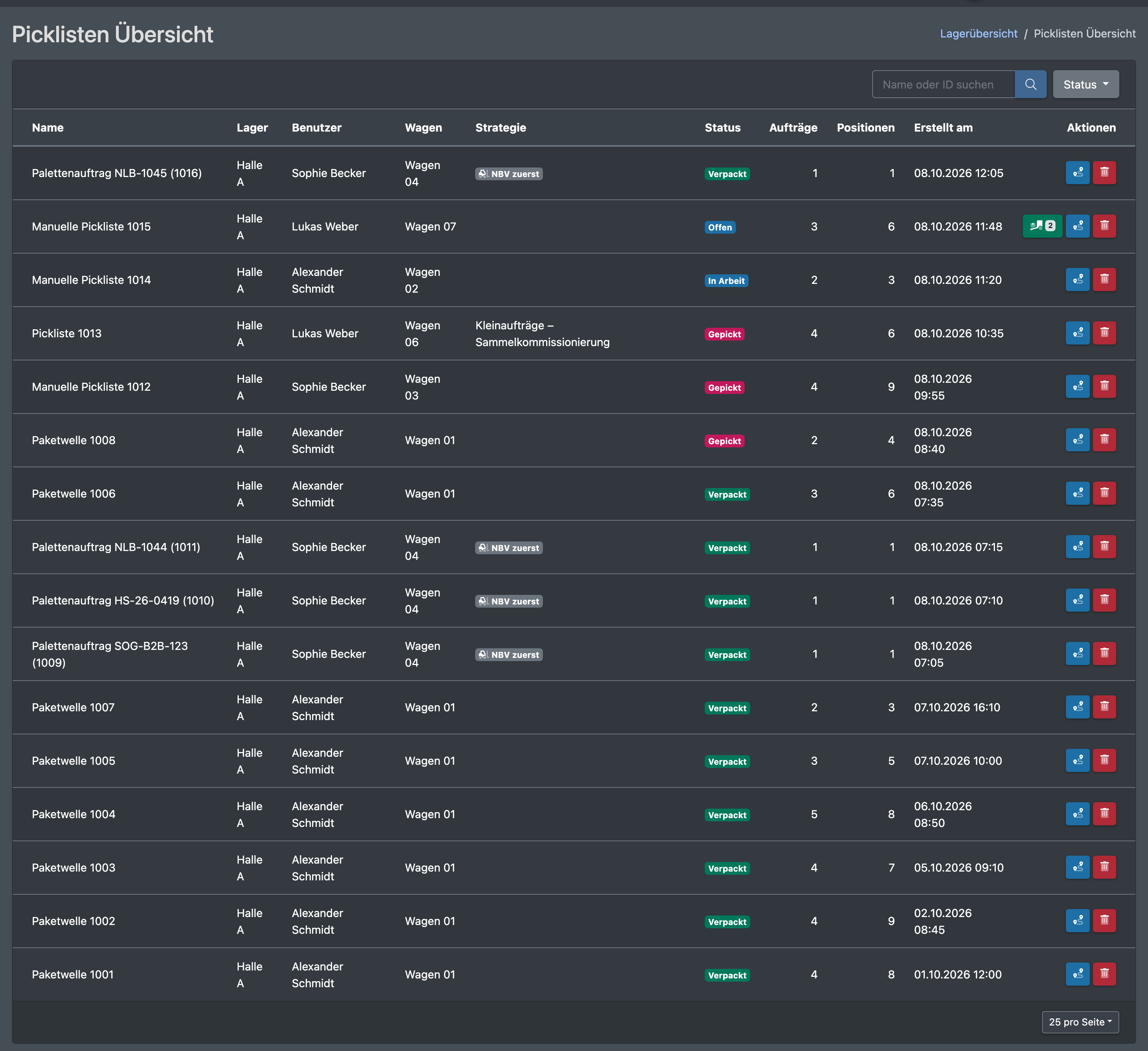 Screenshot: Picklisten-Übersicht mit Suchfeld, Status-Filter und mehreren Picklisten