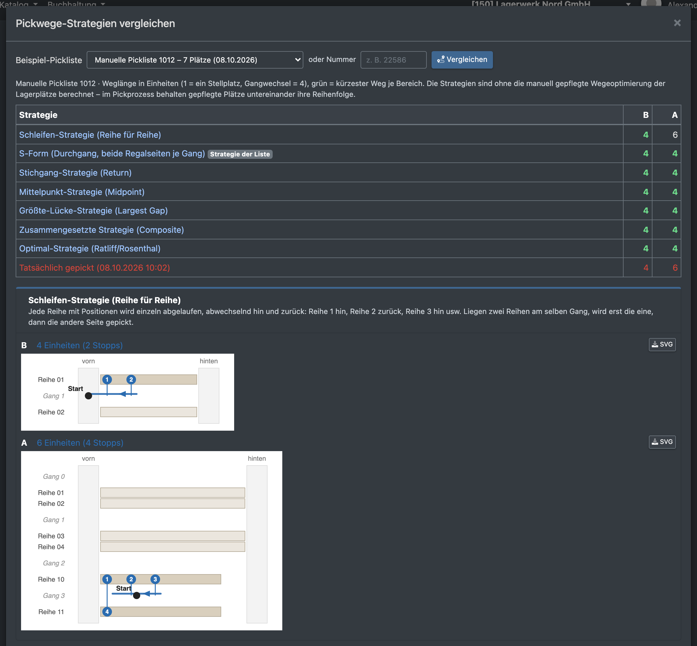 Screenshot: Dialog Pickwege vergleichen mit Weglängen je Strategie und Wegediagrammen