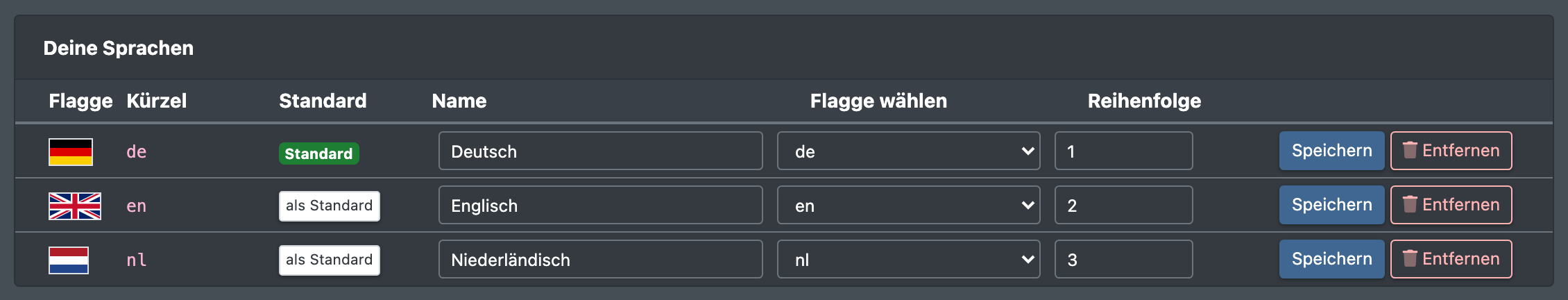 Screenshot: Tabelle „Deine Sprachen“ mit Flagge, Kürzel, dem Abzeichen „Standard“, Name, Flaggenauswahl, Reihenfolge und den Schaltflächen Speichern und Entfernen