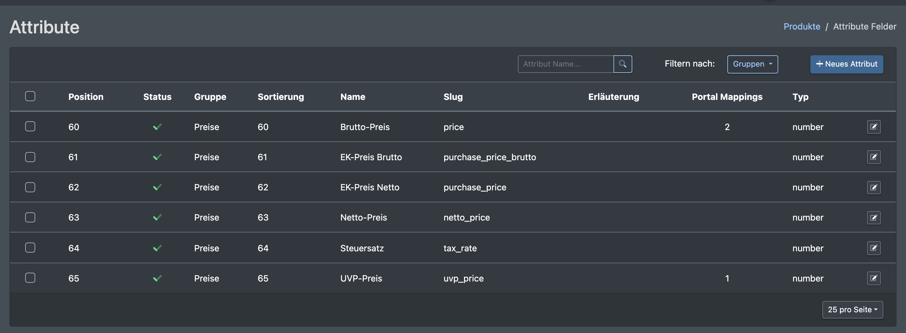 Screenshot: Übersicht der Attribut-Felder mit den Spalten Name, Slug, Typ, Gruppe, Position, Status und Portal Mappings
