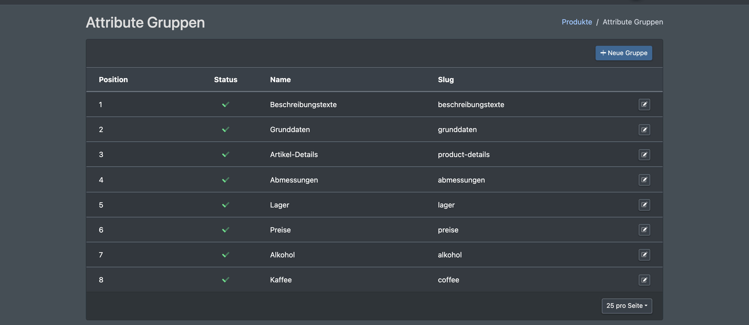 Screenshot: Übersicht der Attribut-Gruppen mit den Spalten Name, Slug, Position und Status