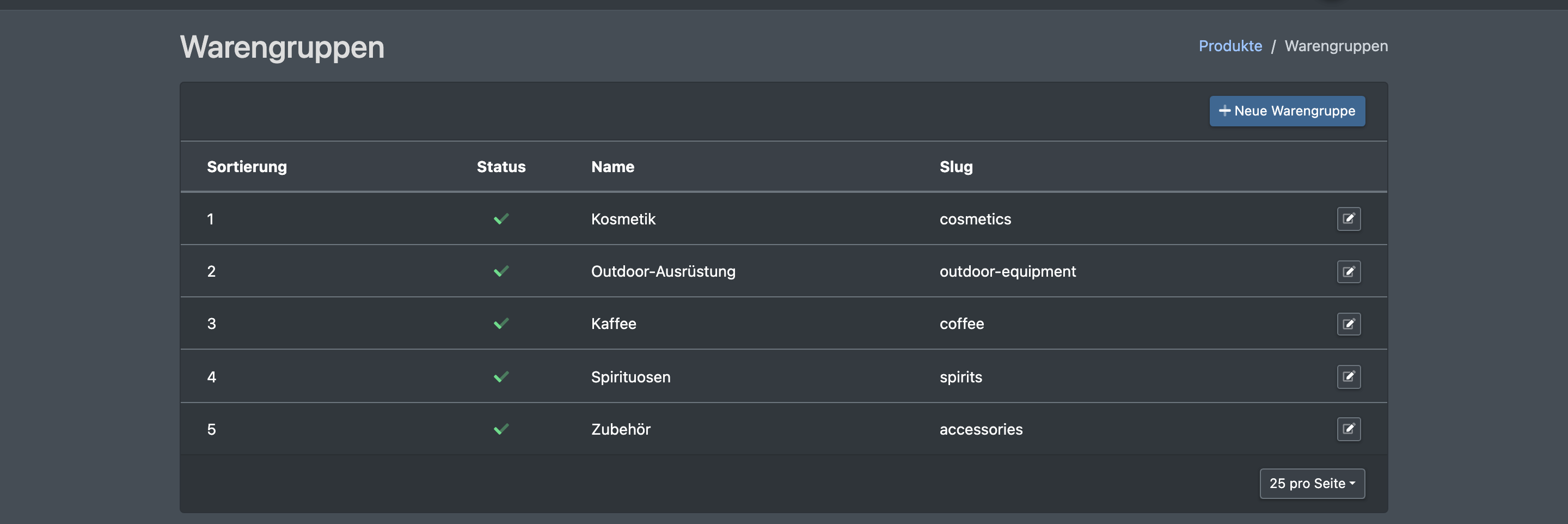 Screenshot: Übersicht der Warengruppen mit den Spalten Name, Slug, Sortierung und Status