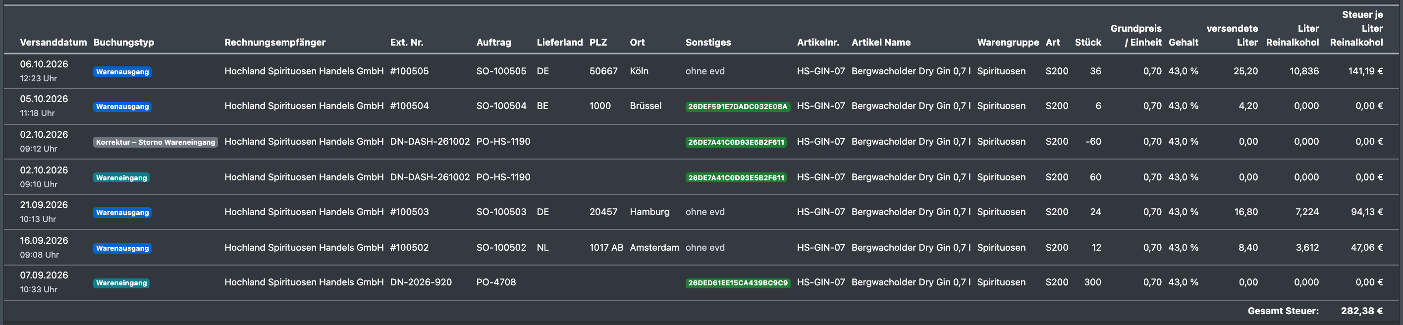 Screenshot: Spalten des Alkoholsteuer-Journals mit Litern Reinalkohol und Steuer je Liter