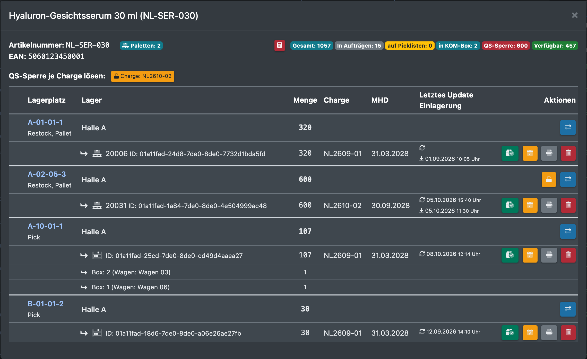 Screenshot: Detailfenster eines Artikels mit der Aufschlüsselung des Bestands und der Liste der Lagerplätze