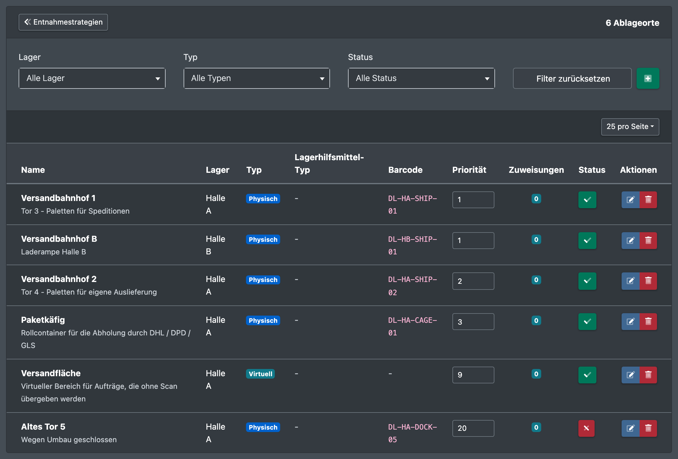 Screenshot: Liste der Ablageorte mit Name, Lager, Typ, Barcode, Priorität und Status und dem Button „Neuen Ablageort anlegen“