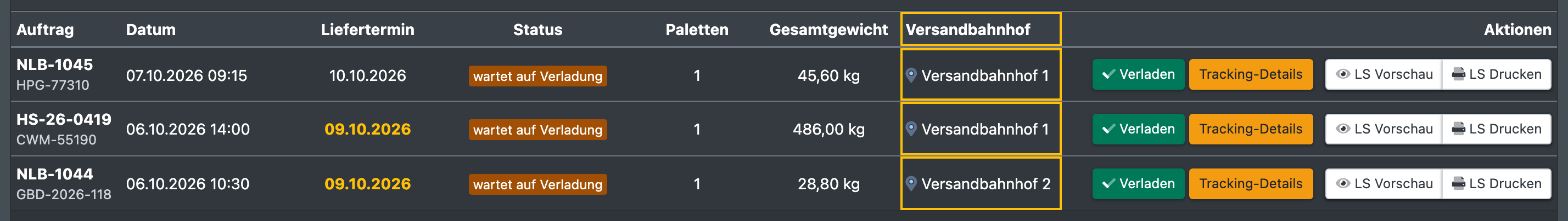 Screenshot: Seite Verladung mit der Spalte „Versandbahnhof“, die den Ablageort einer Palette zeigt