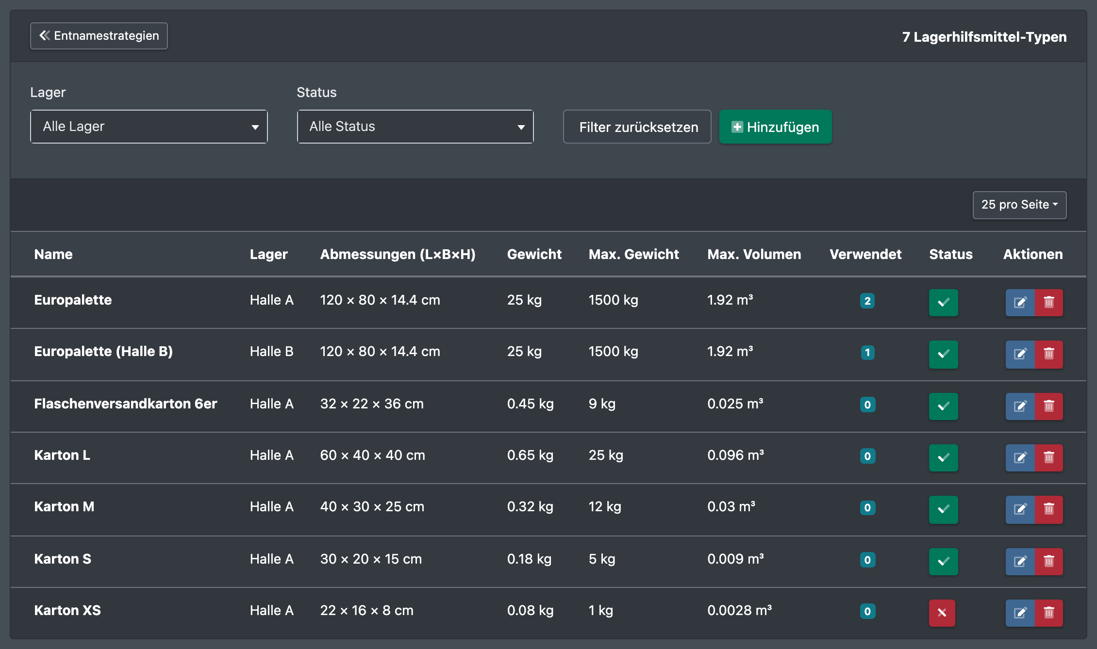 Screenshot: Liste der Lagerhilfsmittel-Typen mit Name, SKU, Lager, Abmessungen (L×B×H), Max. Gewicht, Max. Volumen und Status