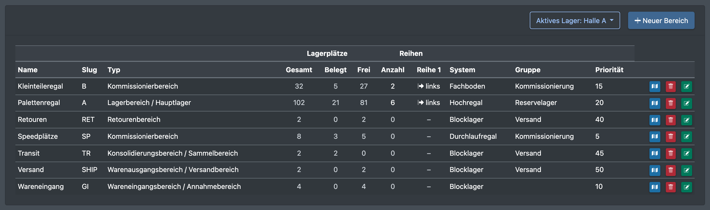 Screenshot: Liste der Lagerbereiche mit den Spalten Name, Slug, Typ, System, Gruppe, Priorität, Plätze Gesamt / Belegt / Frei und Reihen