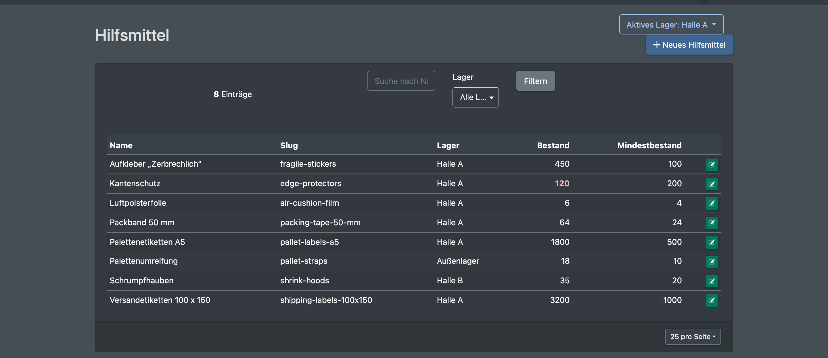 Screenshot: Liste der Hilfsmittel mit Suchfeld, Lagerfilter und den Spalten Name, Slug, Lager, Bestand und Mindestbestand