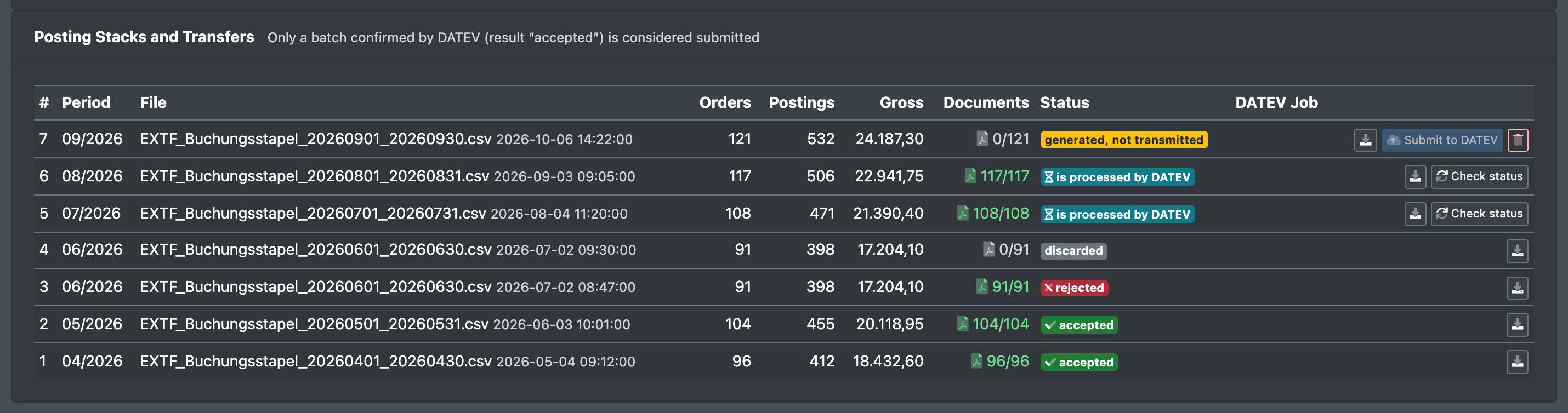 Screenshot: List "Posting batches and transfers" with one batch in each status and the buttons "Download EXTF file", "Submit to DATEV" and "Check status"