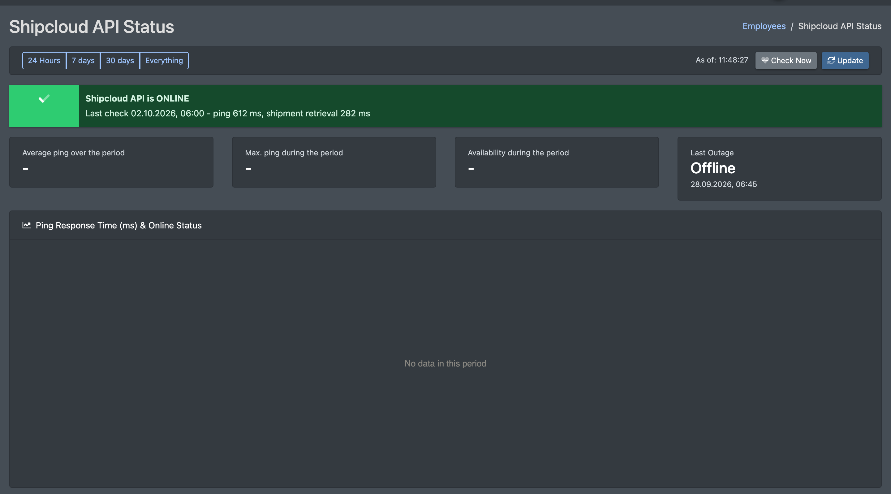 Screenshot: Shipcloud API Status page with the period buttons, the four key figures and the ping chart