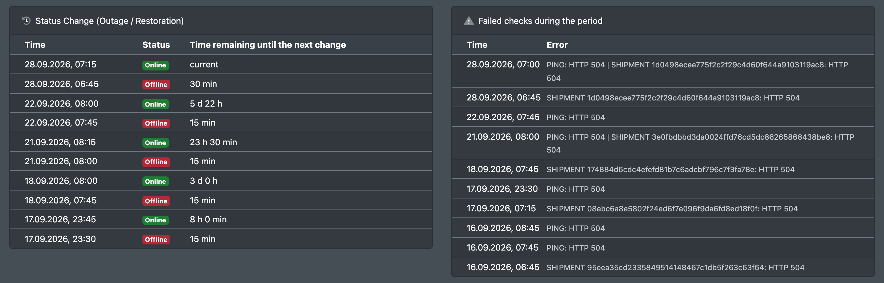 Screenshot: Status change table and failed checks table with example entries