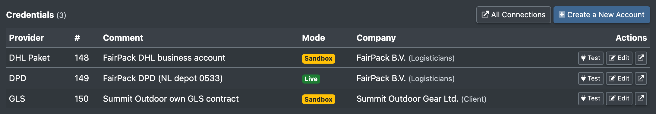 Screenshot: Accounts table with provider, number, comment, mode (Sandbox/Live), company and the Test / Edit buttons