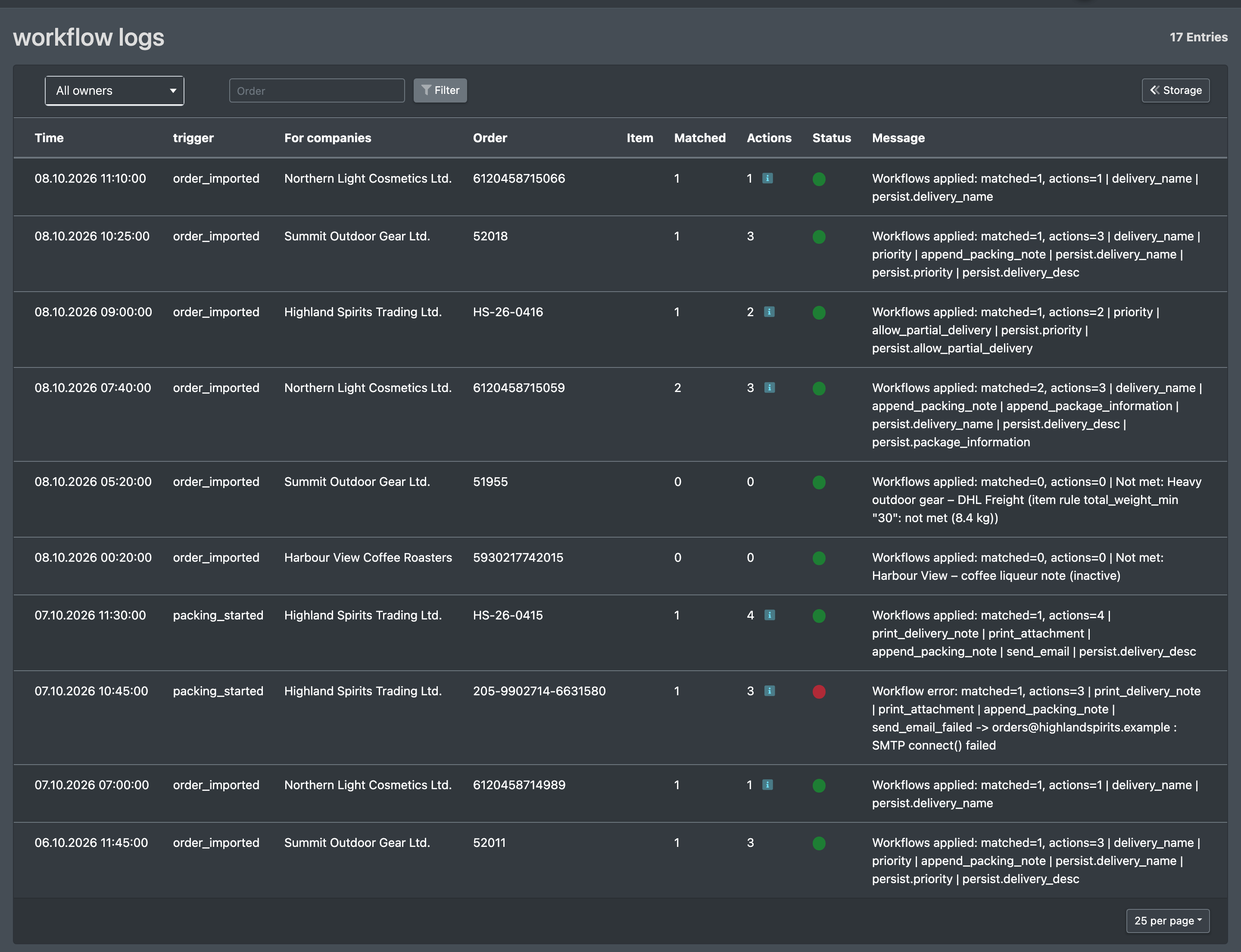 Screenshot: Workflow logs with filters and entries showing trigger, matched, actions and status