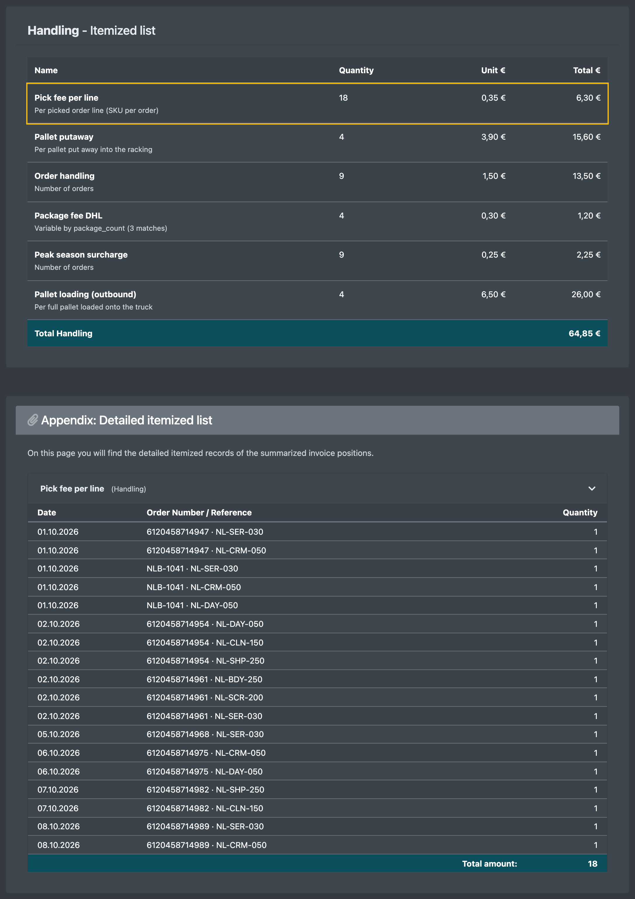 Screenshot: Client statement with an article cost item "Pick fee per line" and its detailed breakdown with order numbers