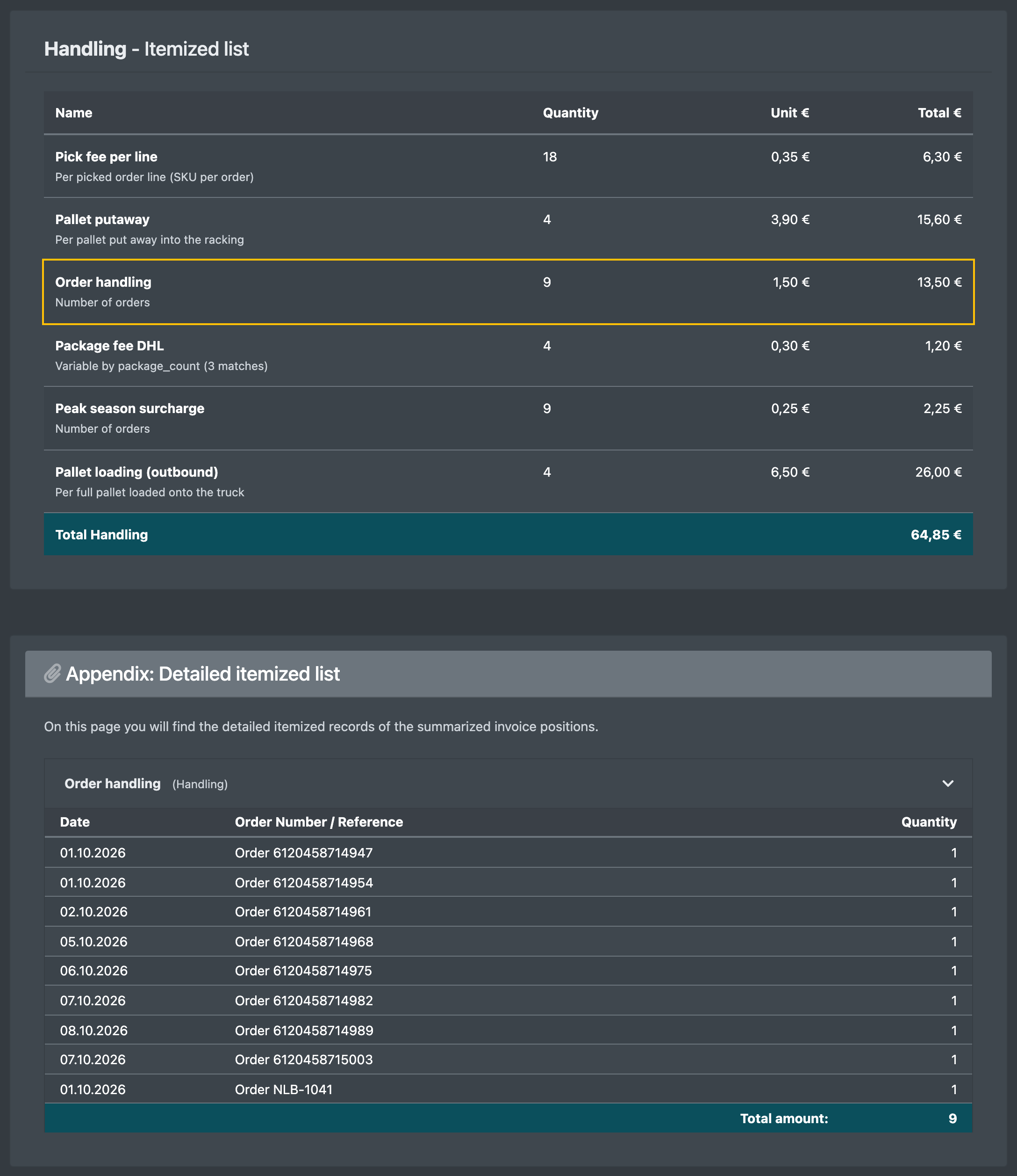 Screenshot: Client statement with an order cost item and its detailed breakdown listing order numbers and quantities