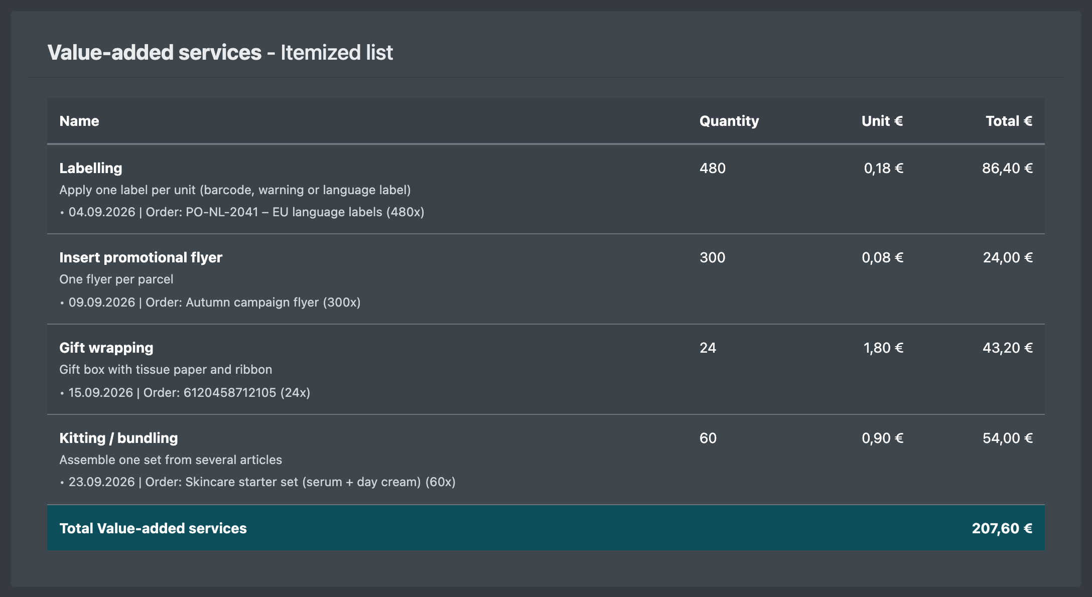 Screenshot: Client statement appendix with VAS lines showing date, comment (order number) and quantity
