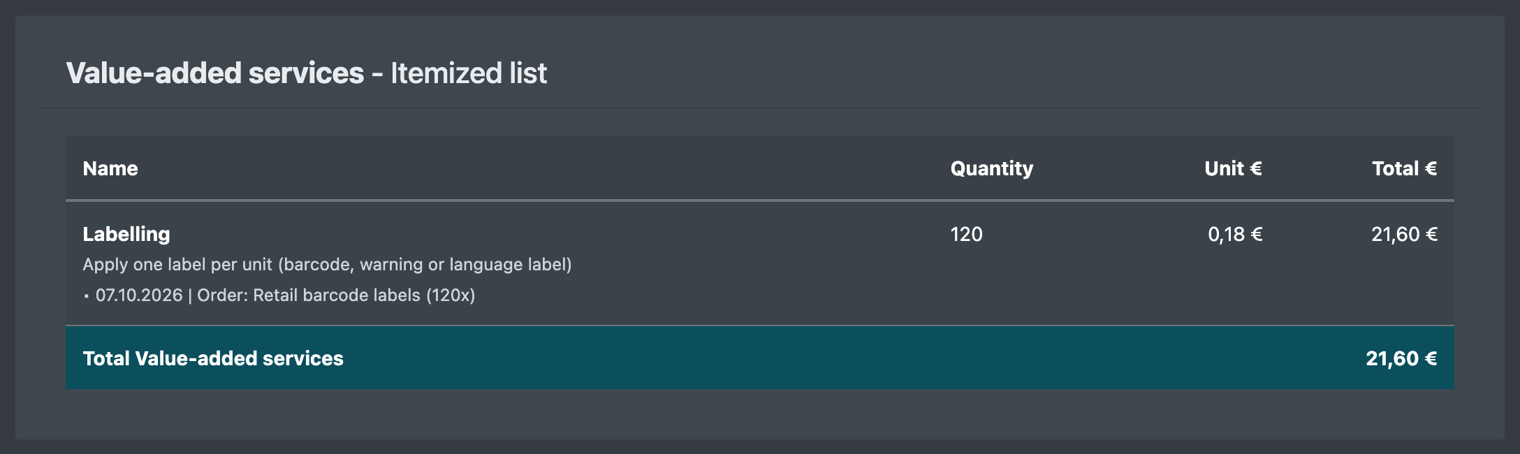 Screenshot: Client statement with a VAS item "Labelling" in the itemized list