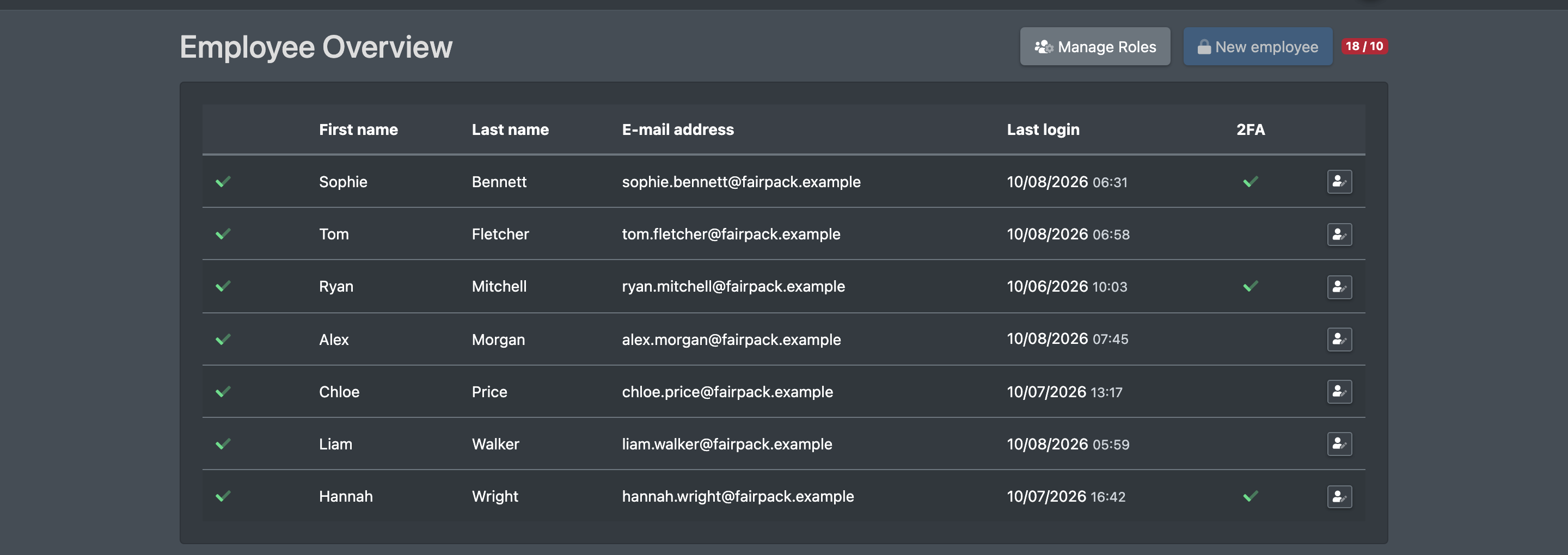 Screenshot: Employee overview with columns first name, last name, e-mail address, last login and 2FA