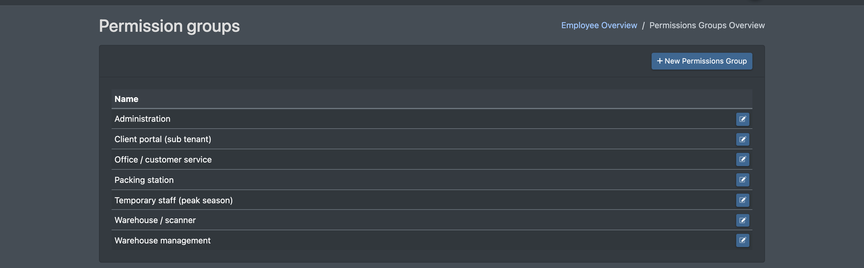 Screenshot: Permissions Groups Overview with a list of roles and the "New Permissions Group" button