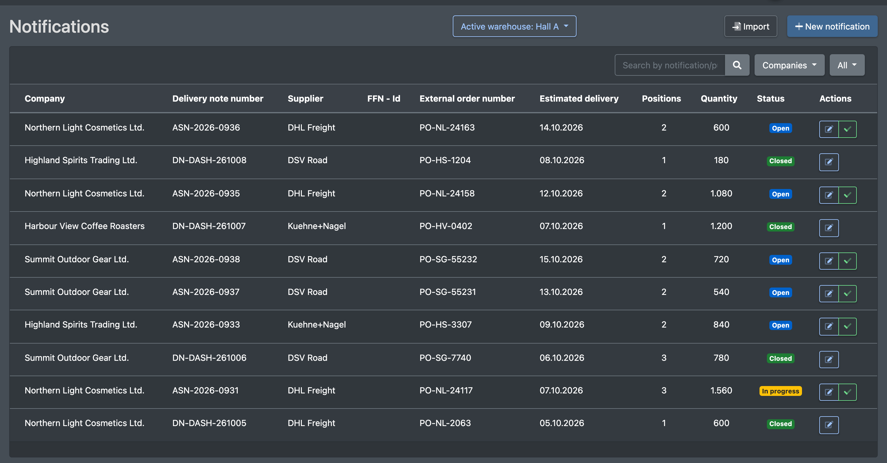 Screenshot: Notifications overview with status filter, company filter, search field and a few notices in different statuses
