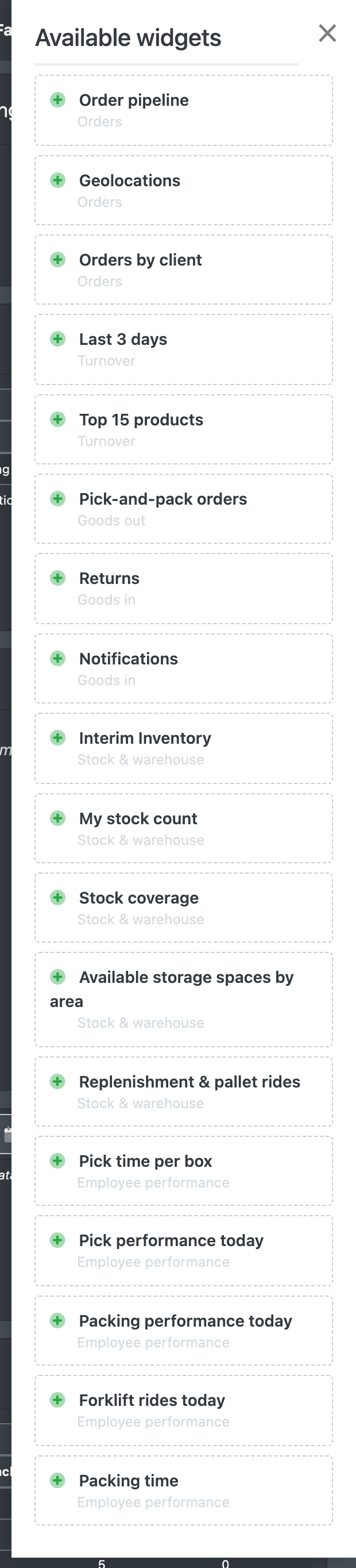 Screenshot: Panel "Available widgets" sorted by area
