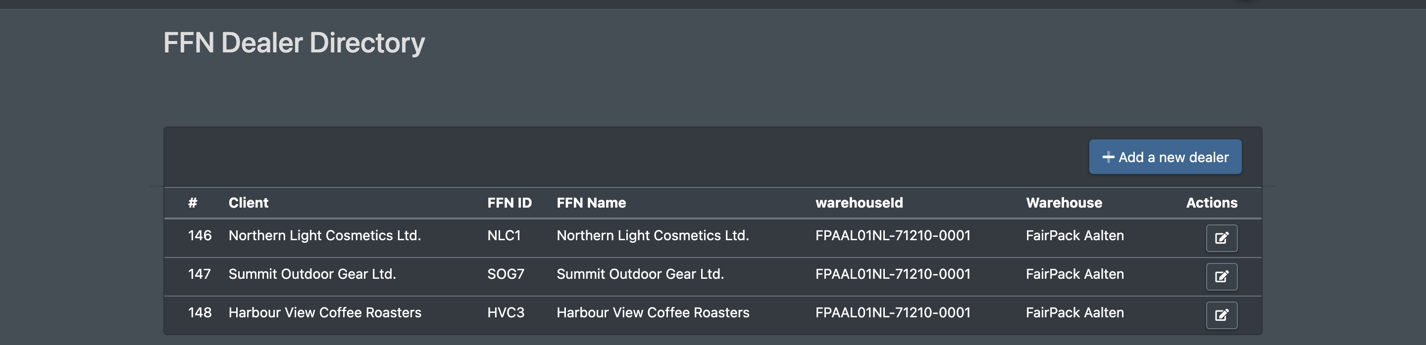 Screenshot: FFN Dealer Directory with several assigned clients, their FFN ID, FFN name, warehouse ID and warehouse