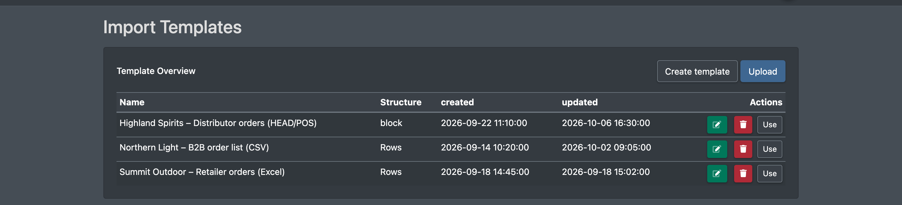 Screenshot: Template overview with the "Use" and "Delete" actions