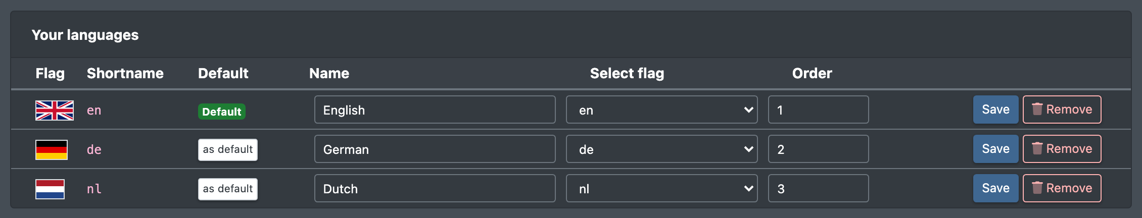 Screenshot: Table "Your languages" with flag, code, the "Default" badge, name, flag selection, order and the buttons Save and Remove