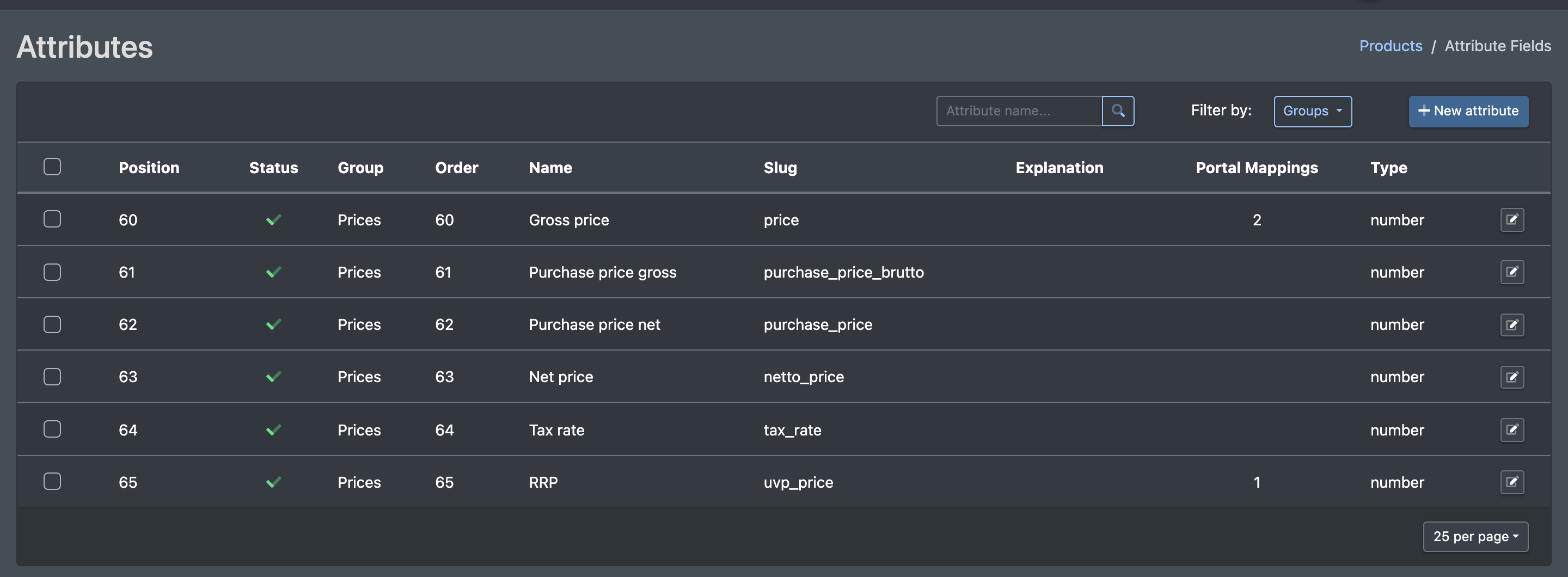 Screenshot: Attribute fields overview with columns Name, Slug, Type, Group, Position, Status and Portal Mappings