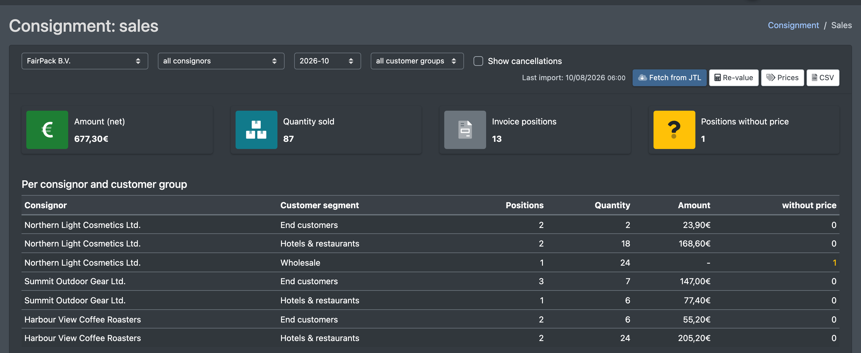 Screenshot: Page "Sales" with the filters, the buttons "Fetch from JTL" and "Re-value" and the summary per consignor and customer group