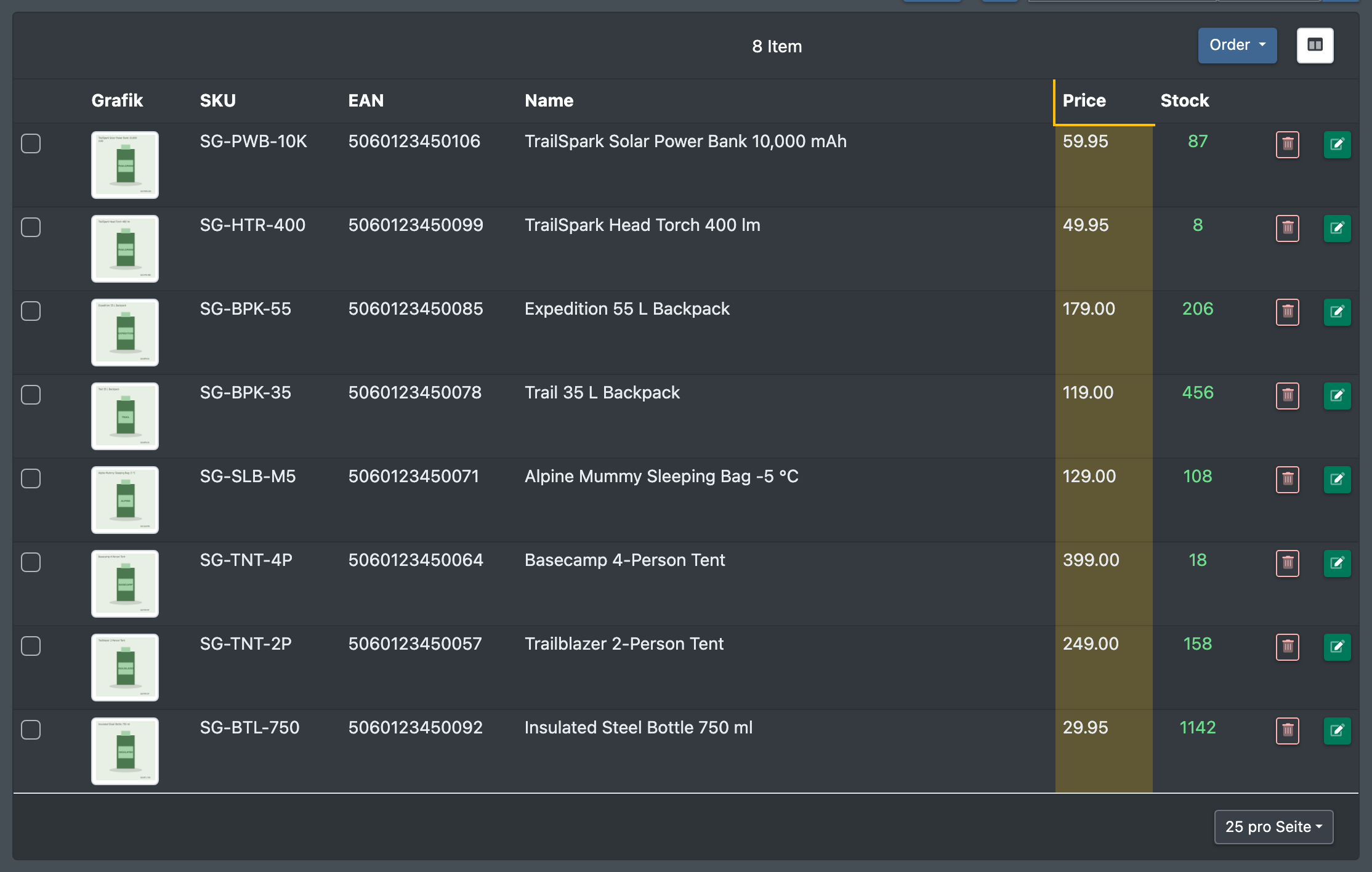 Screenshot: Article overview with the "Price" column highlighted