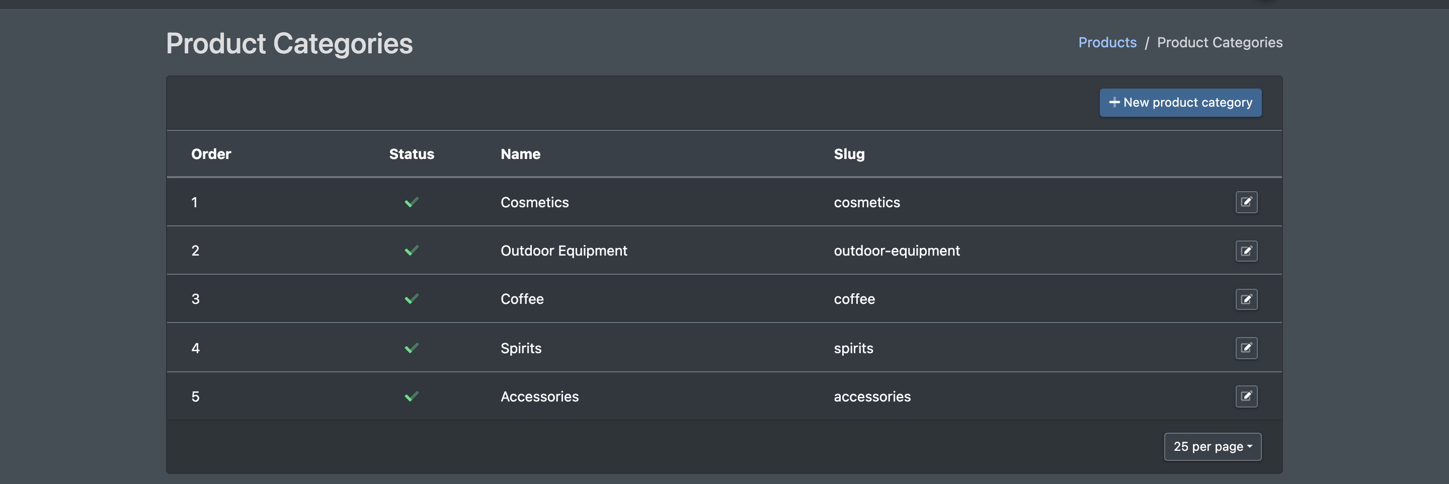 Screenshot: Product groups overview with the columns Name, Slug, Order and Status