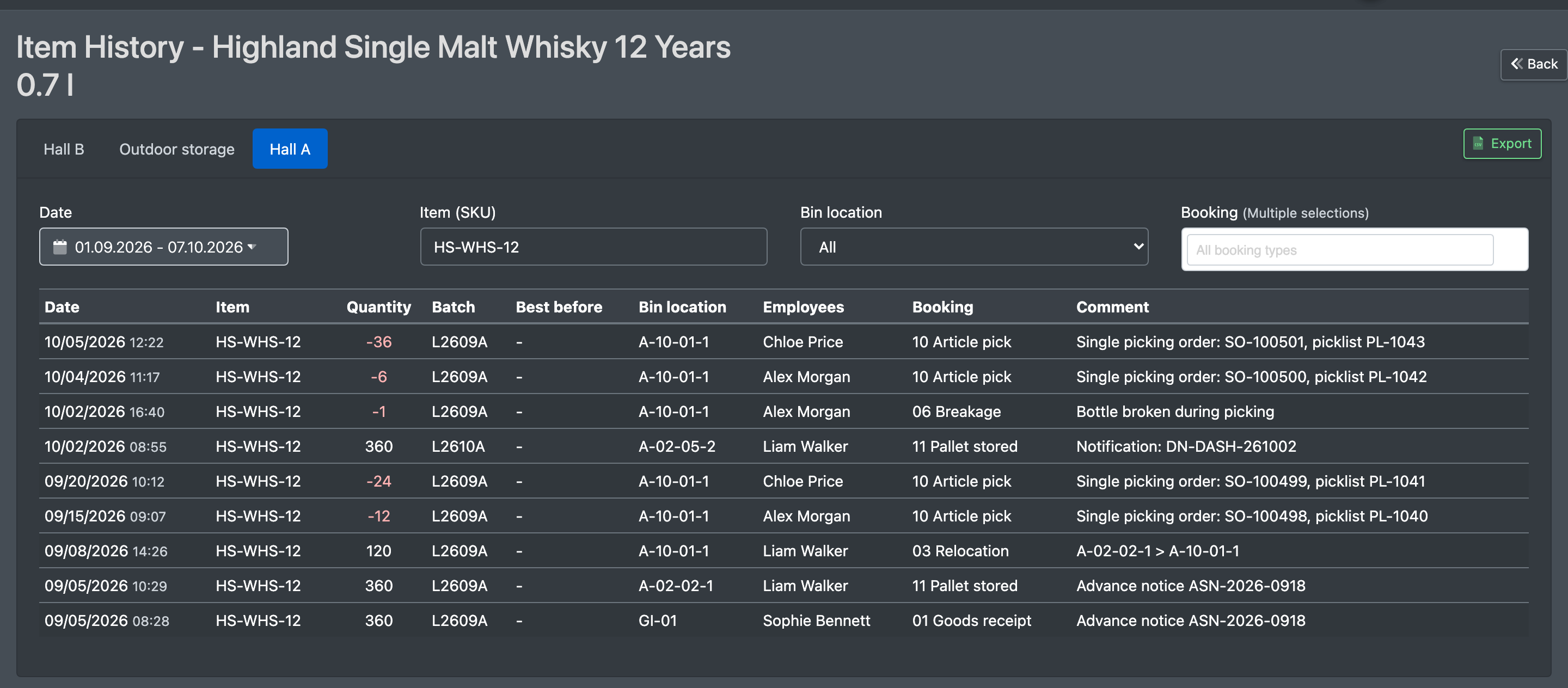 Screenshot: Item history opened from the stock overview, filtered to one article