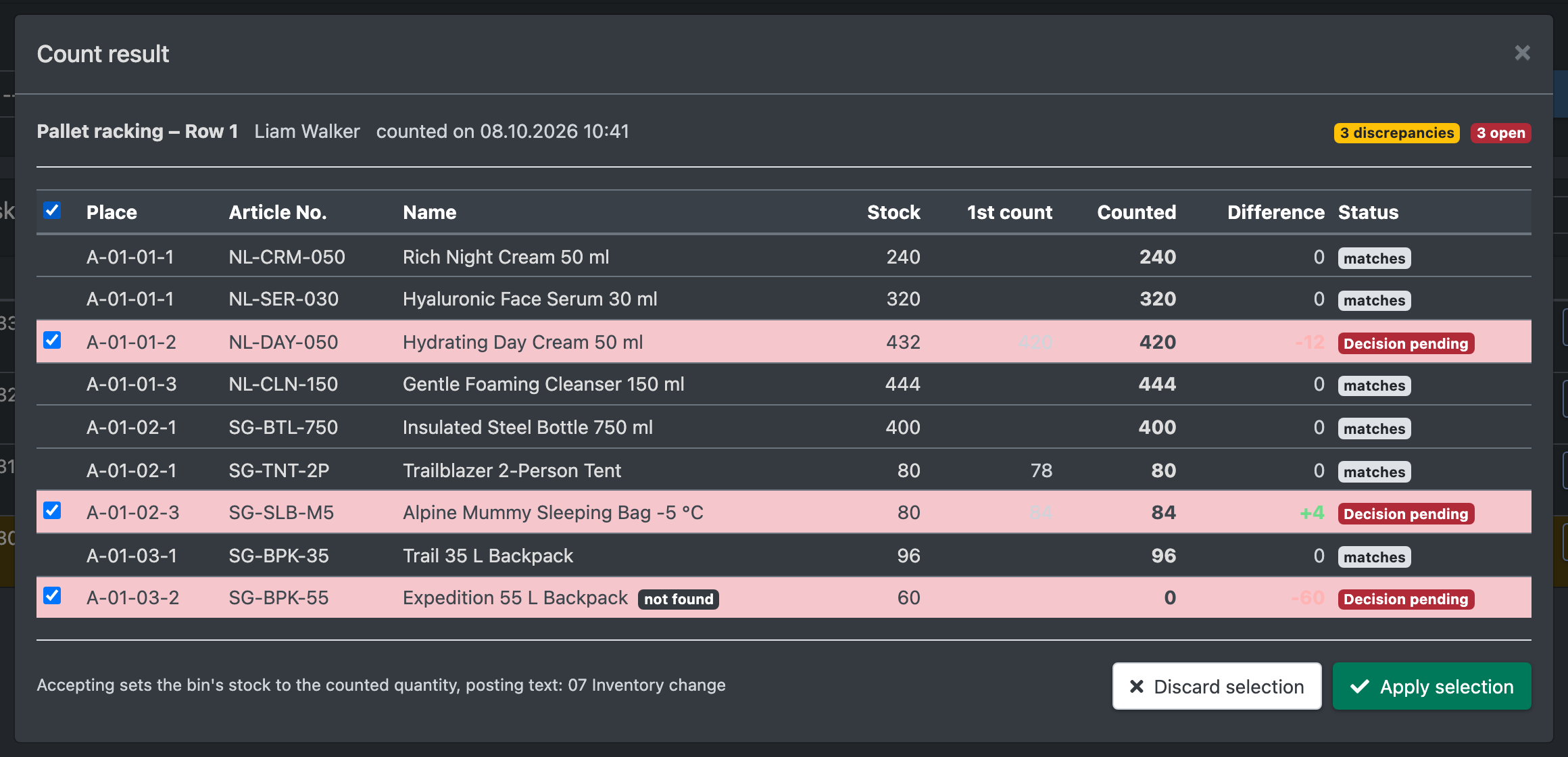 Screenshot: Dialog "Count result" for Pallet racking row 1 with stock, 1st count, counted quantity and difference, three open discrepancies selected and the buttons "Discard selection" and "Apply selection"