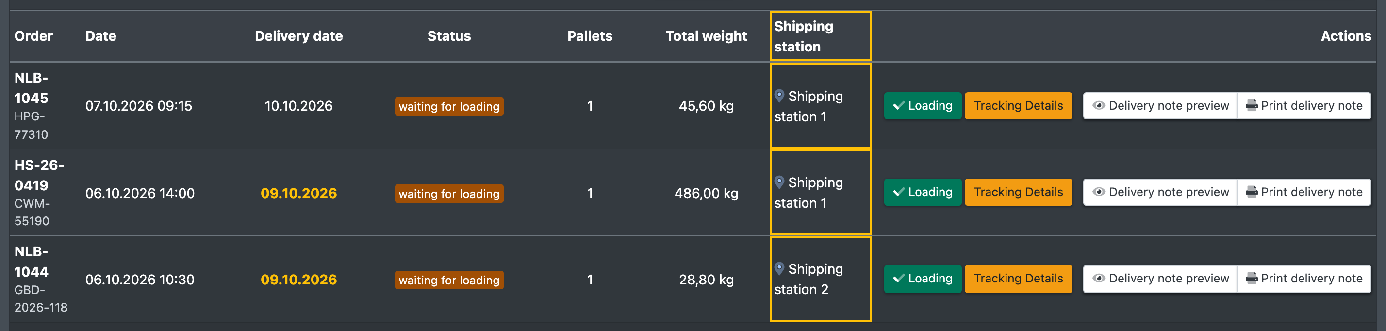 Screenshot: Loading page with the column "Shipping station" showing the deposit location of a pallet