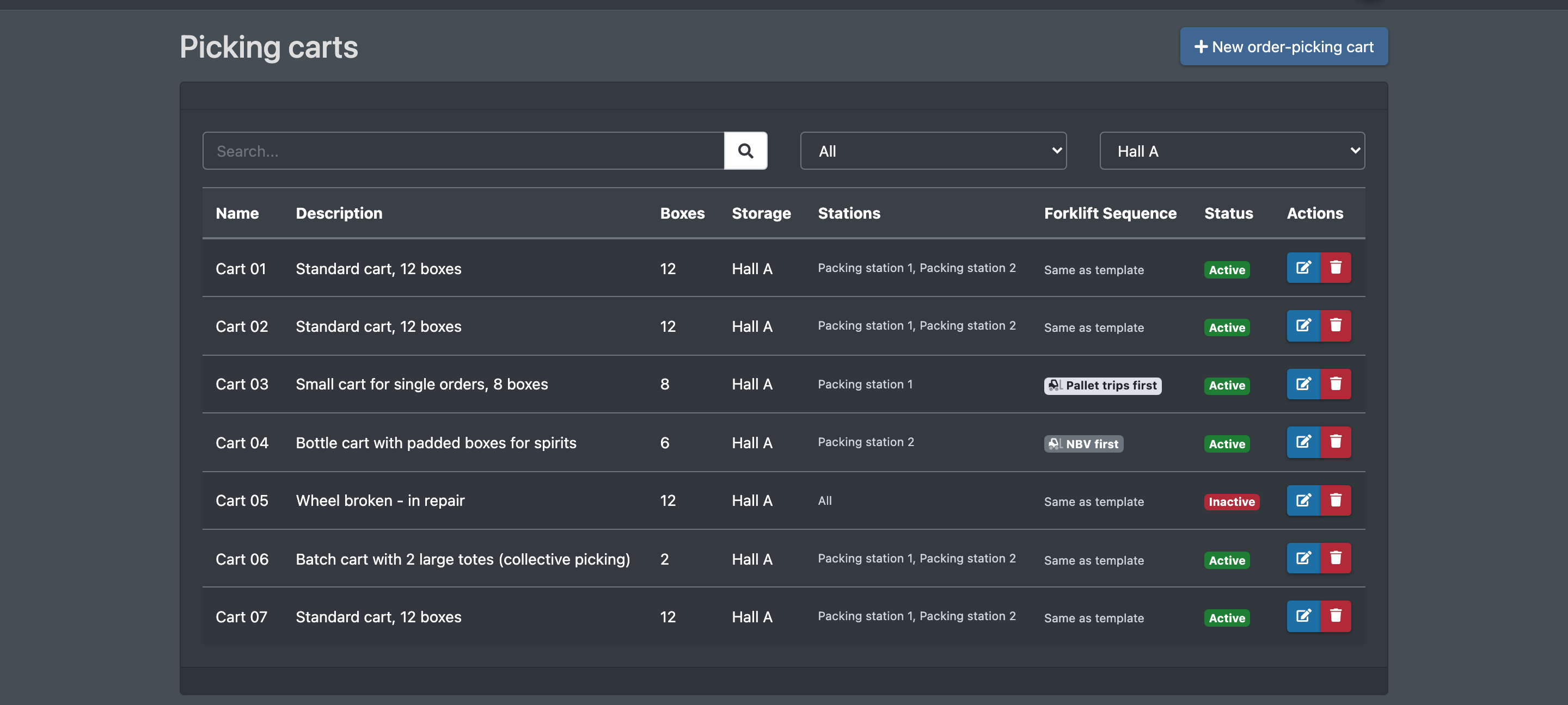 Screenshot: Picking carts list with the columns Name, Description, Boxes, Warehouse, Stations, Forklift order and Status