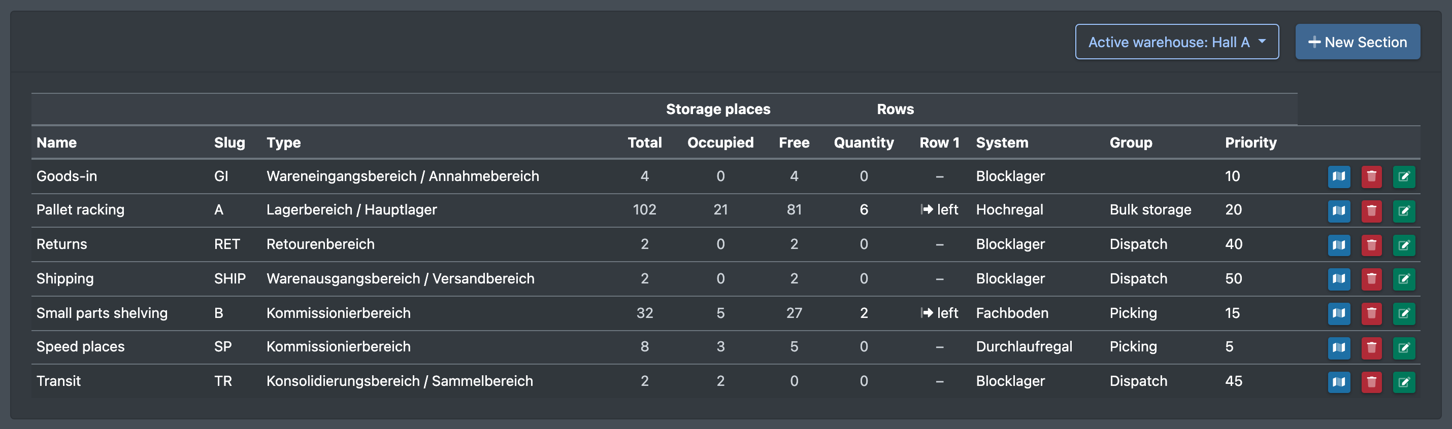 Screenshot: Storage areas list with the columns Name, Slug, Type, System, Group, Priority, places Total / Occupied / Free and Rows