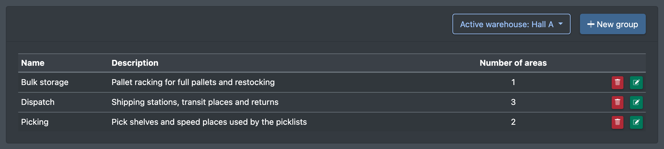 Screenshot: Storage groups list with the columns Name, Description and Number of areas and the "New group" button