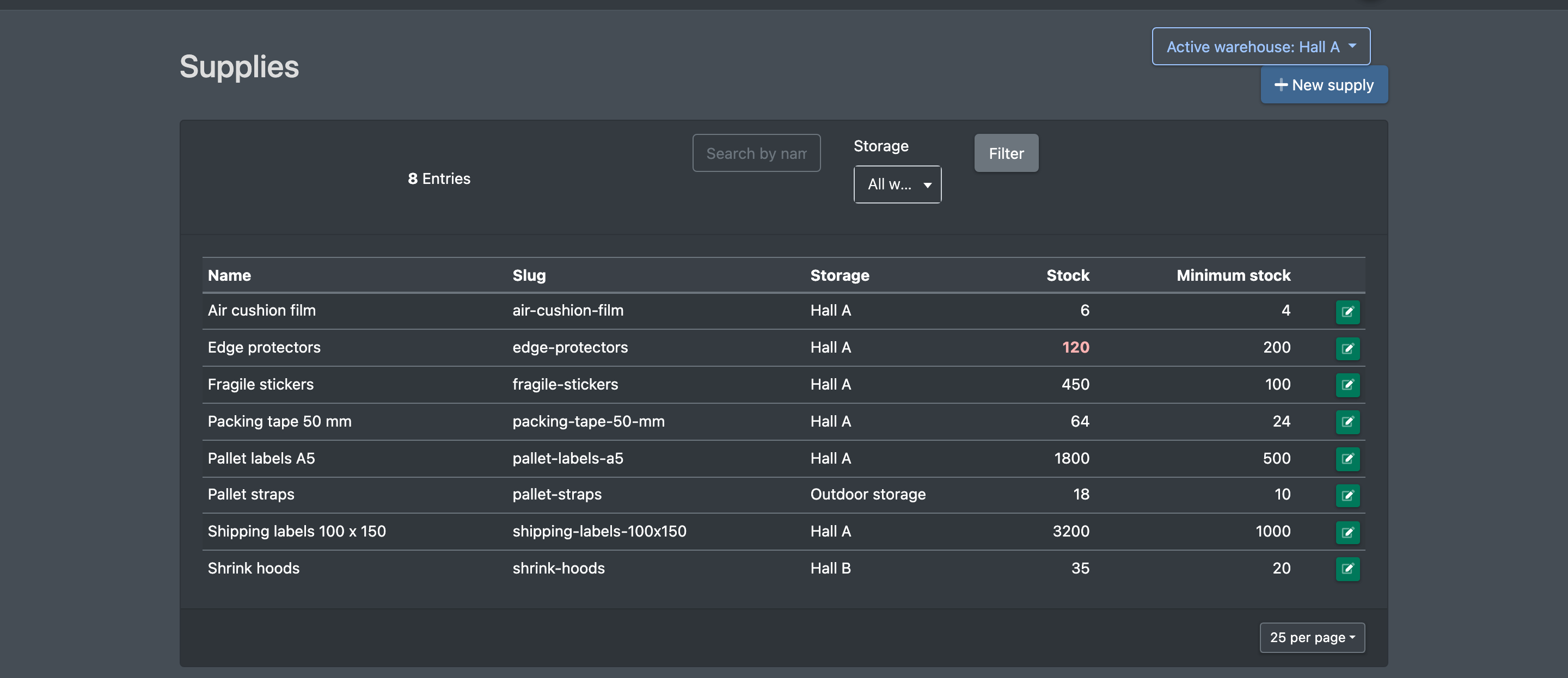 Screenshot: Supplies list with search field, warehouse filter and the columns Name, Slug, Warehouse, Stock and Minimum stock